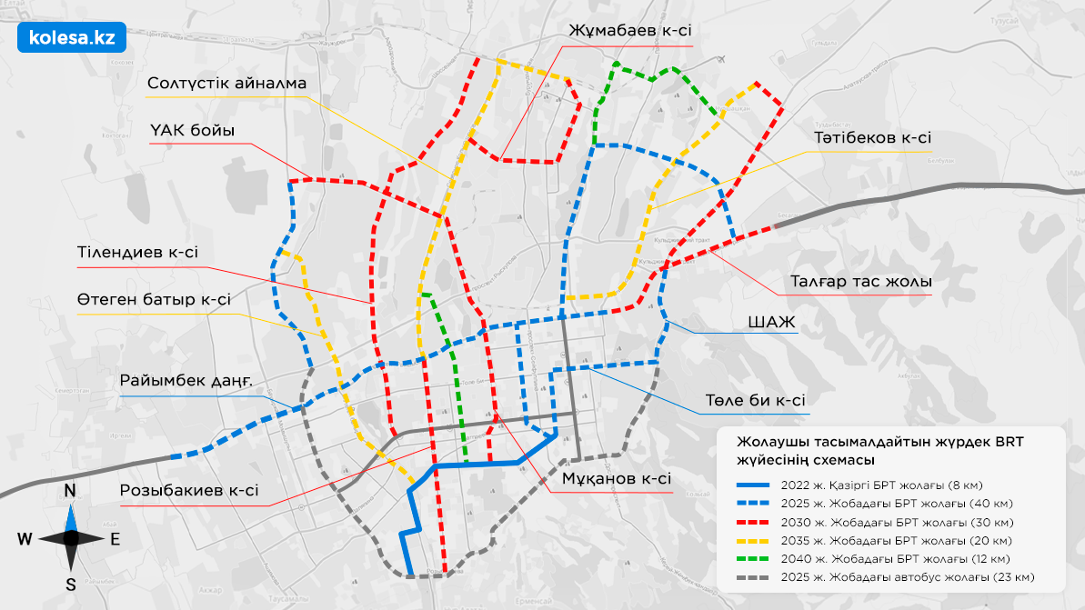 2025 жылы Алматыдағы BRT ұзындығы 48 шақырымға жетеді