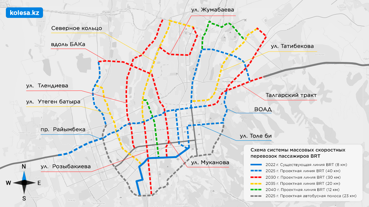 Уже в  2025  году протяжённость BRT в Алматы может составить 48 км