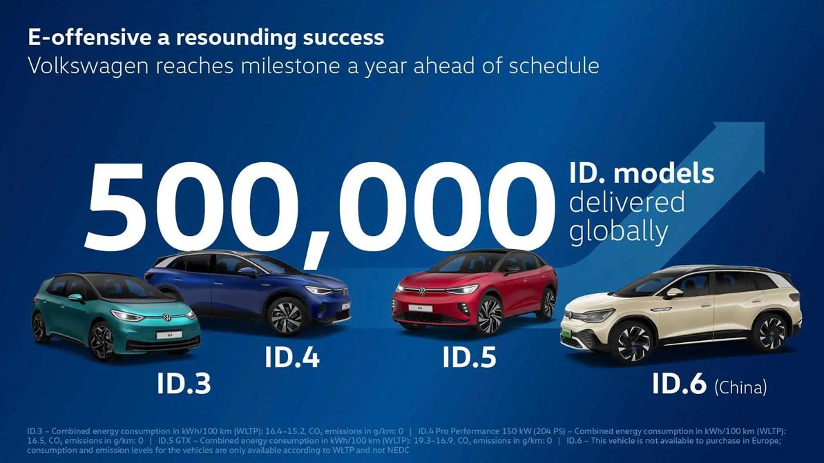 VW отгрузил полмиллиона «электричек»