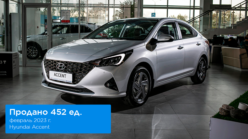 Продажи Hyundai улучшились в феврале