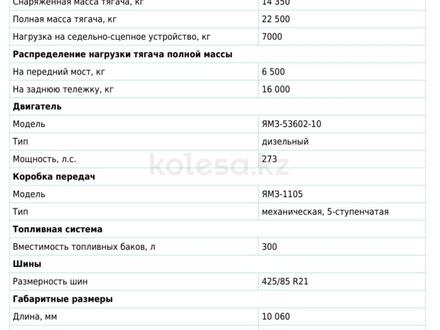 Урал  4320-72 NEXT с КМУ ИТ-200 с ППБ 30Б-32-14К 2019 года за 48 000 000 тг. в Темиртау – фото 12