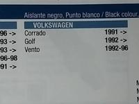 Датчик темп. Охлажд. Жидкости VW код 35650 FAE Испания за 6 500 тг. в Алматы