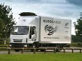 Iveco  EUROCARGO 75 E 180 2012 года за 16 500 000 тг. в Актау